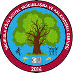 Yazar